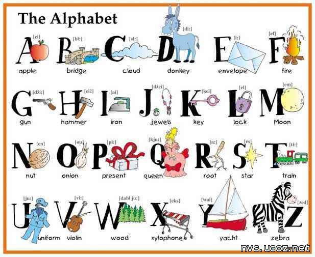 английский алфавит